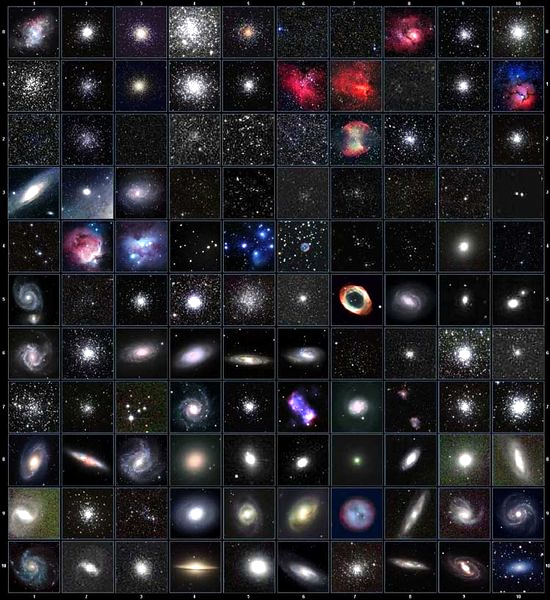 Tutti gli oggetti del catalogo Messier